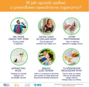 W jaki sposob dbac o orawidlowe nawodnienie organizmu